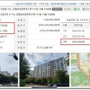 성모메디텍 이미지