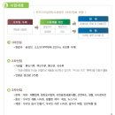전주우리밀영농조합 이미지