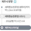 월정포구