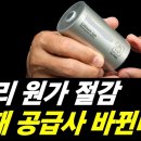 배터리 소재 부품 장비 공급사 바뀐다 이미지