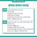 하지정맥류 원인, 판막(valve)의 기능과 중요성! 이미지