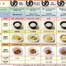 통일식품 이미지