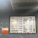 용산화로 | 용산 소갈비 맛집 용산화로, 소갈비살 반판 솔직 후기