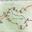 칠봉산농원