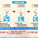 알즈너마음