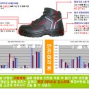(주)케이투건설