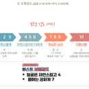 마이디디 | 어썸바이디디 웨딩사진 사설 보정 샘플 작업 후기 (본작업O)