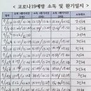 엘음악교습소 이미지