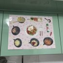 모요일