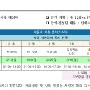 [SEOUL] 사무관 역량평가 프로그램 [24년 상반기] D팀 이미지