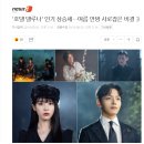 달이 뜨면 떠오르는 드라마, 호텔 델루나의 화제성