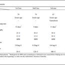 앙성한의원 이미지