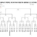 골든볼파크 이미지
