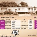 비안도초 이미지