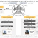 제이알환경 이미지