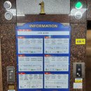 (주)파크부동산중개법인 | 상남동 아파트 밀집지 독점 상권 '스카이웰빙파크' 이비인후과 추천 [ 상가전문 이지스부동산중개법인 ]