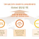 (주)애그리비즈니스 이미지