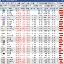 엘앤케이인터네셔널 이미지