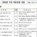 문현지하차도 배수펌프장 | 부산 부동산 집값 2026 총정리｜착공 예정 개발사업 리스트