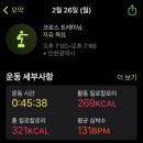 바디다이닝 이미지