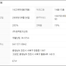 월봉청솔마트