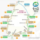 기자촌배수지 이미지