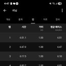 대청천L 네이버블로그