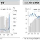 진성실업