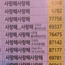 포드짐 남산점 이미지