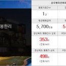 남계초등학교 병설유치원 이미지