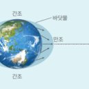 성호사 이미지