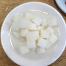 용성 | (수원맛집) 수원 통닭거리 맛집 &#34;용성통닭&#34; 후기