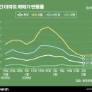 과천-과천-과천3호 이미지