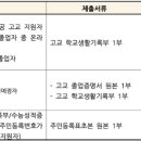 고신대학교 이미지
