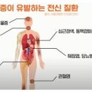 만성염증 증상과 치료 방법 이미지