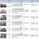 법무사박종석사무소