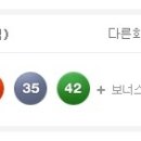 32 ROUND : 로또 당첨 번호 통계 (514회 - 2012.10.06) 이미지
