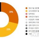 삼일정보기술 이미지