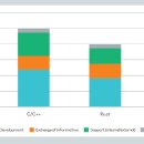 용성환경(주) 이미지