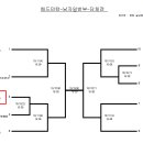 대진체육관 Daum카페