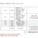 맞춤형 화장품 조제관리사 이미지