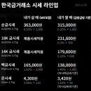보배부동산공인중개사사무소 이미지