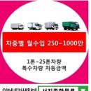 현대종합물류 이미지