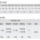 공주대학교사범대학부설고등학교 이미지