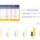 제과 기능사 이미지