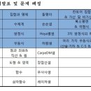엠티수학학원