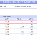 장서연치과의원 이미지