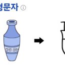 술에 관련된 단어의 語源 이미지