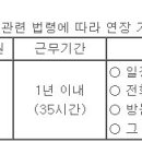 (06월 28일 마감) 강동구청 - 시간선택제임기제마급공무원 채용 재공고(비서요원) 이미지