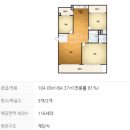삼성법원경매공인중개사사무소 | [2025타경 101524] 군포시 산본동, 삼성 미도아파트 경매 물건